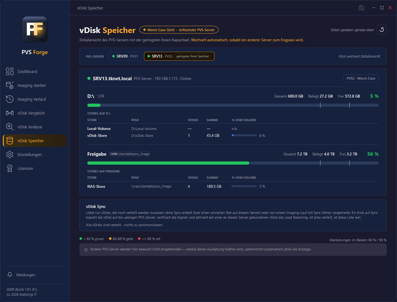 Die Seite „vDisk Speicher" mit Volumes, Stores und Sync-Status des kritischsten PVS-Servers